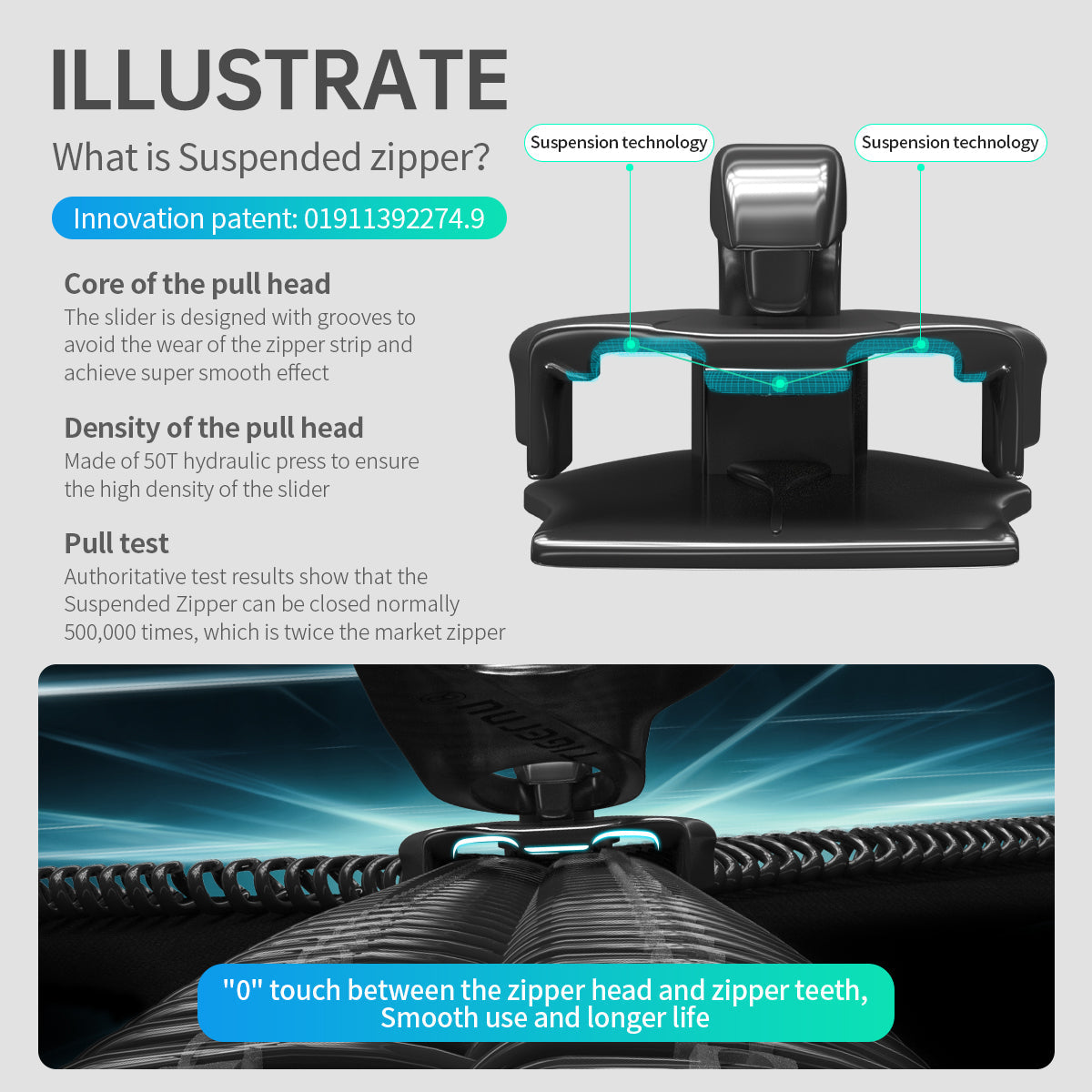 Women's laptop backpack with multiple pockets, splash proof