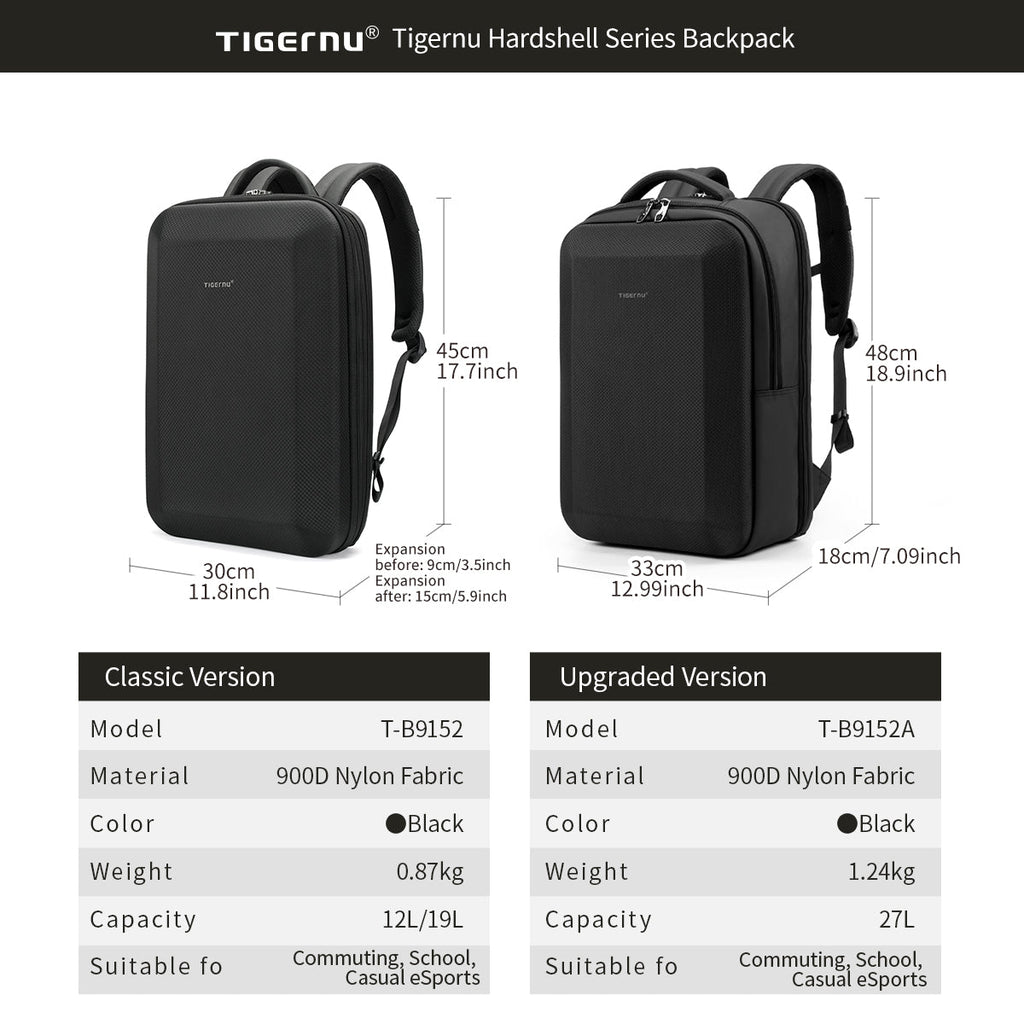 Lifetime Warranty Business Style Men's Backpack 15.6 "Expandable Slim Men's Notebook Backpack Fashion Anti theft Youth Bag