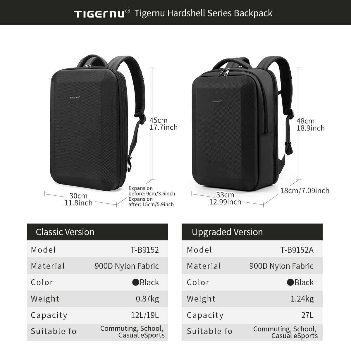 Lifetime Warranty Business Style Men's Backpack 15.6 "Expandable Slim Men's Notebook Backpack Fashion Anti theft Youth Bag