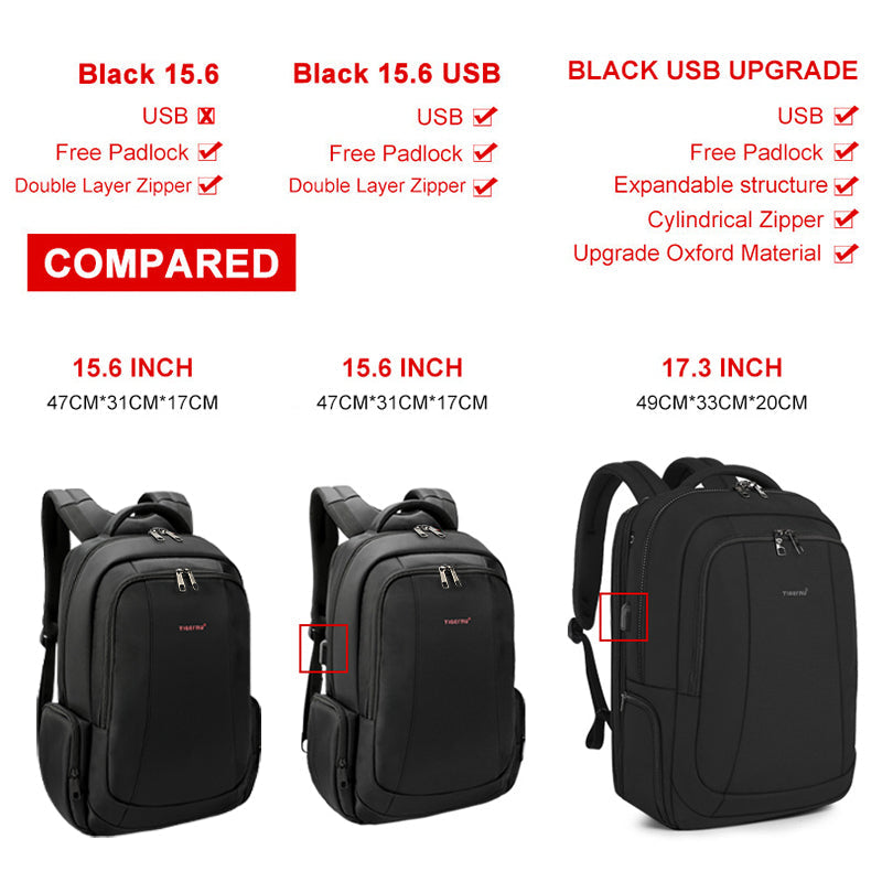 Tigernu Anti Theft Nylon 27L Men 15.6-17 inch Laptop Backpacks School Fashion Travel Backpacking Backpack Male Backpack For Laptop