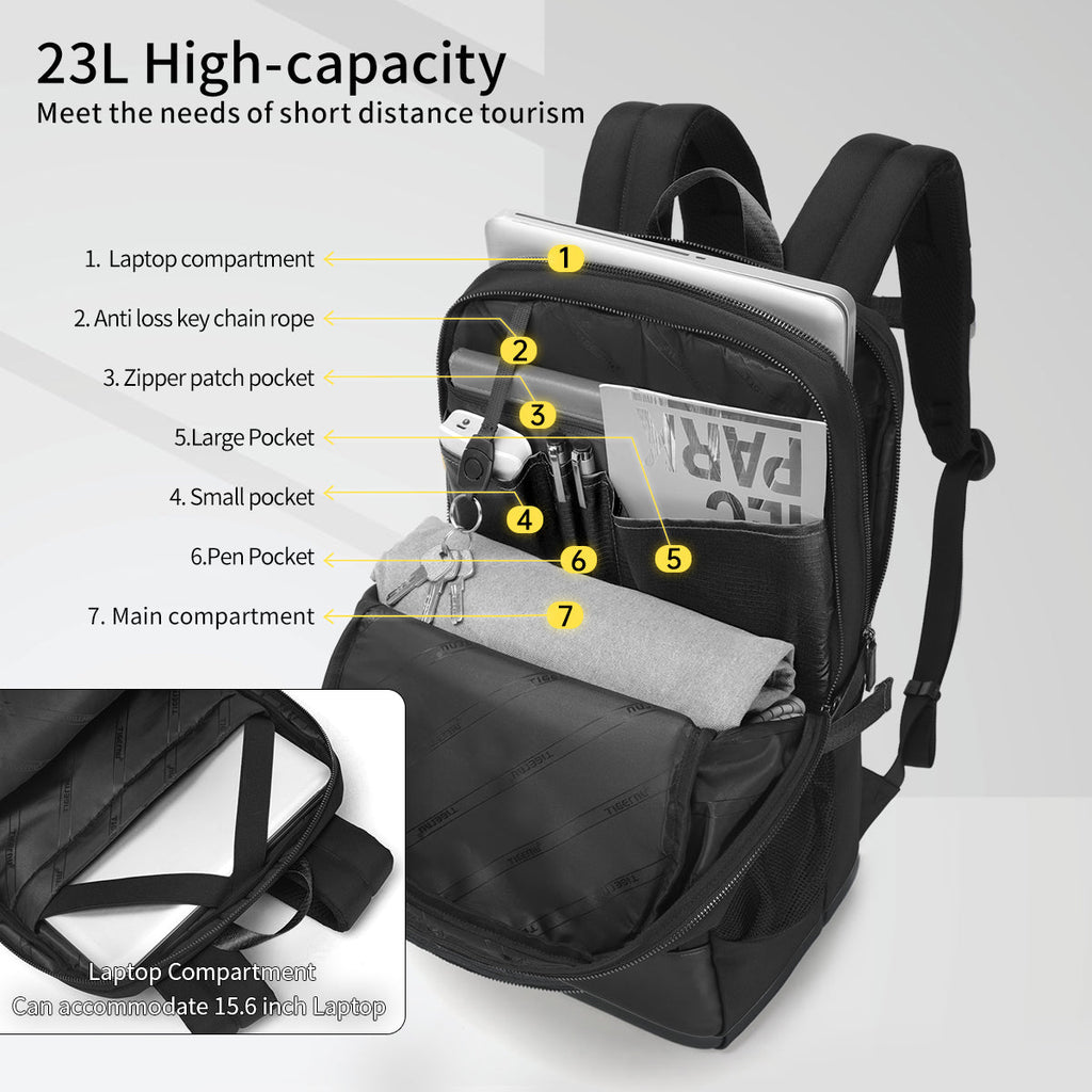 Lifetime warranty, Chinese men's backpack, 15.6 inch laptop backpack, fashionable waterproof anti-theft dragon series travel bag