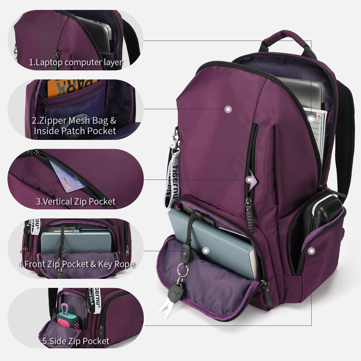 Women's laptop backpack with multiple pockets, splash proof
