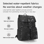 TIGERNU T-B91050 Professional Business Backpack