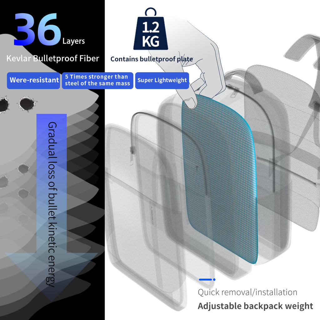 Mochila Tigernu a prueba de balas, antirrobo RFID, para hombre y mujer, para portátil de 15,6 pulgadas, con carga USB, impermeable, para la escuela 