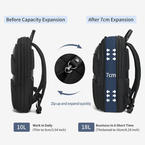Lifetime warranty, expandable men's backpack, ultra-thin travel backpack, men's waterproof laptop bag 15.6 inches, men's Mozilla bag