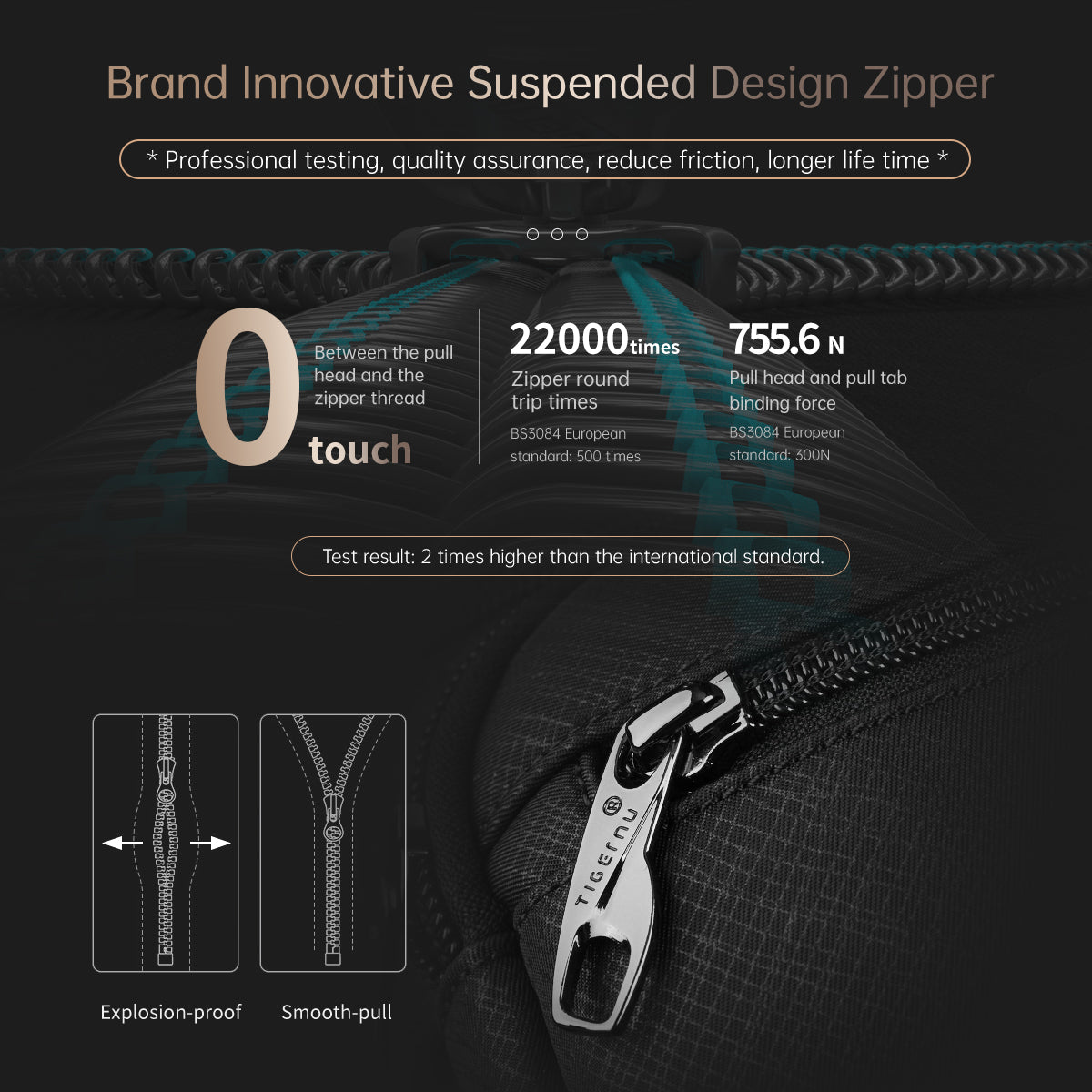 Lifetime warranty, simple lamps, weight, men's shoulder bag, Oxford, wrinkle proof, waterproof travel bag, men's fashion messenger bag