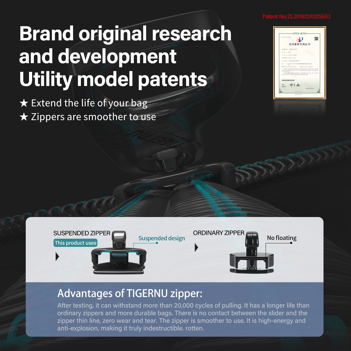 Mochilas Tigernu para hombre, mochilas para cámara, mochilas para portátiles de 14 y 15,6 pulgadas, mochilas para drones, funda impermeable, mochilas de viaje, mochilas 