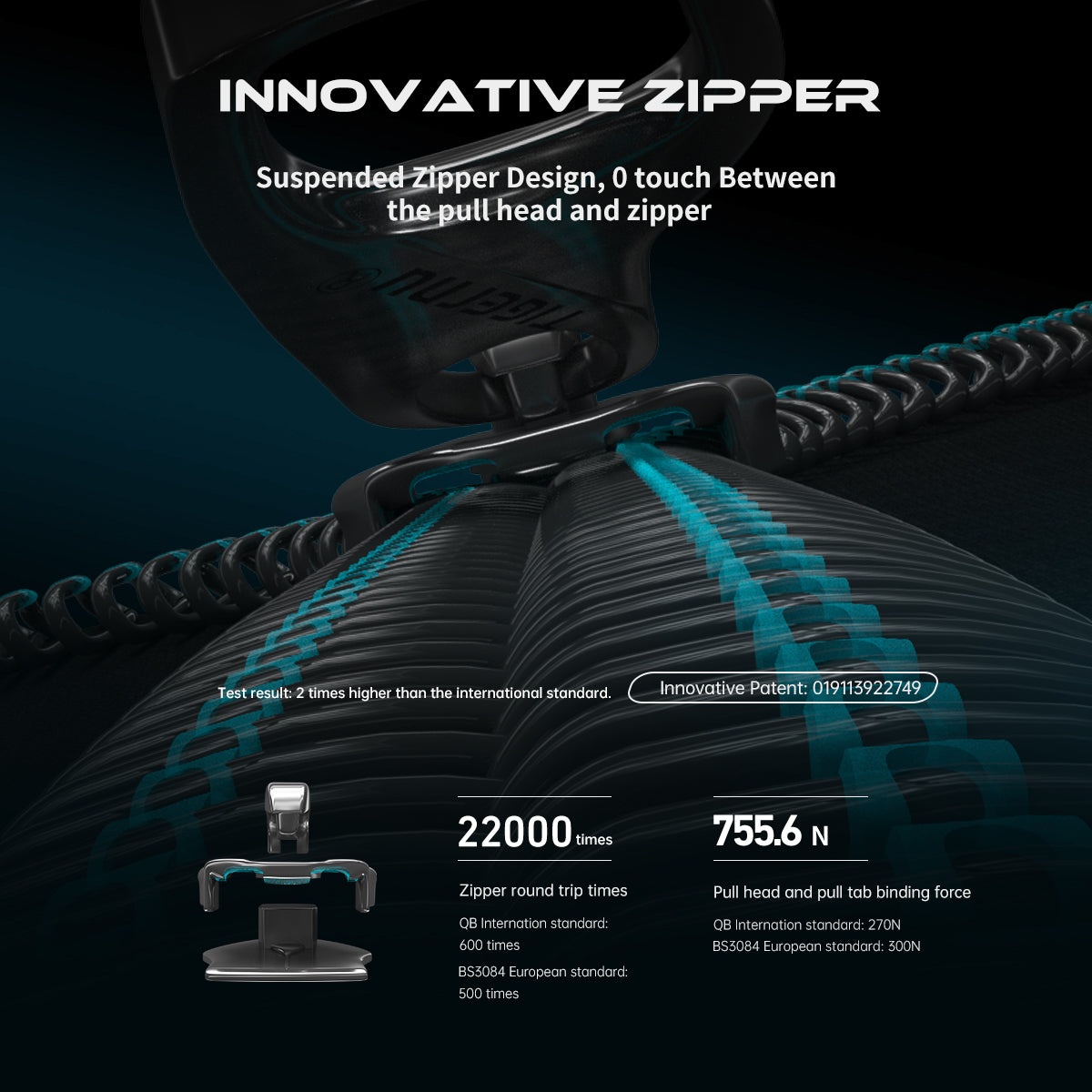 Tigernu Retro Series Crossbody Bag Chest Bag Casual 7.9" iPad Shoulder Bag