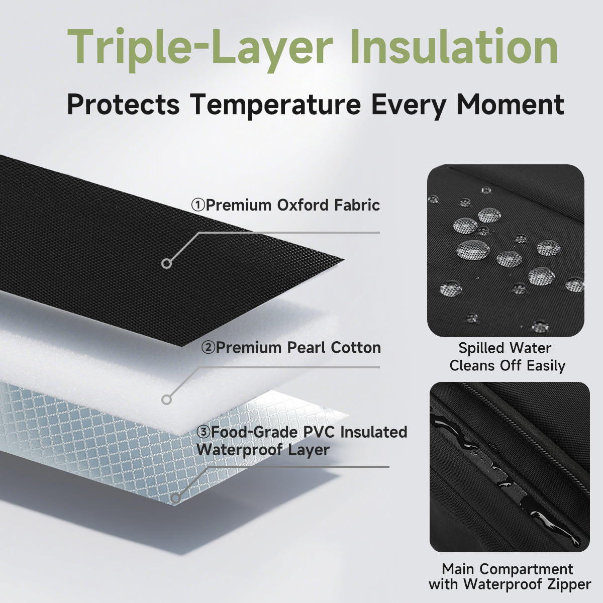 TIGERNU T-S81196 Insulated Cooler Bag 13L with Max Insulation Technology
