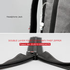 Lifetime warranty, men's anti-theft bag 15.6-19 inches, laptop backpack, shoulder bag, youth school travel backpack, direct supply