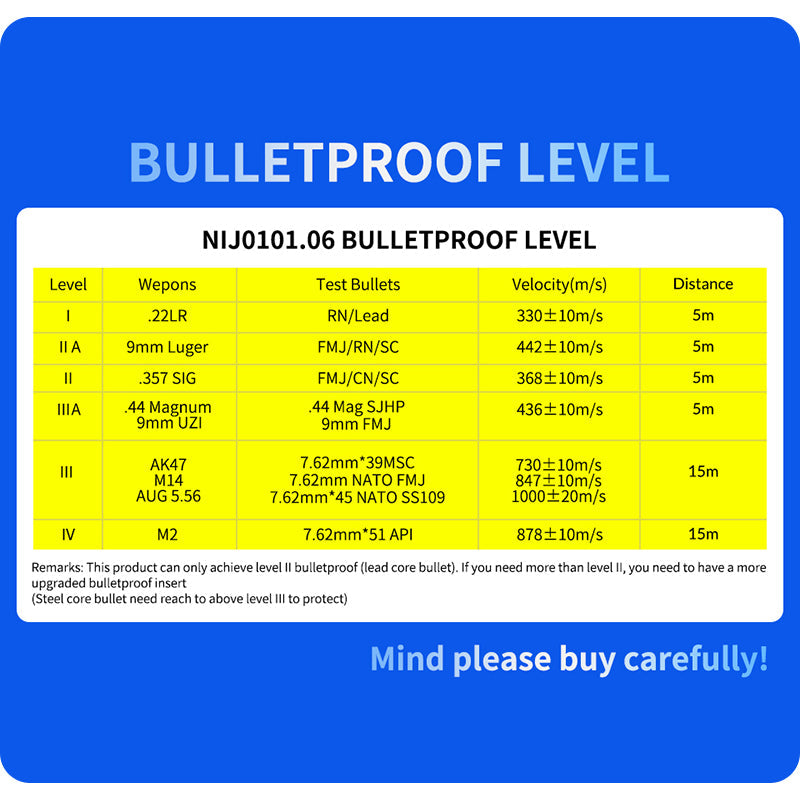 Mochila Tigernu a prueba de balas, antirrobo RFID, para hombre y mujer, para portátil de 15,6 pulgadas, con carga USB, impermeable, para la escuela 