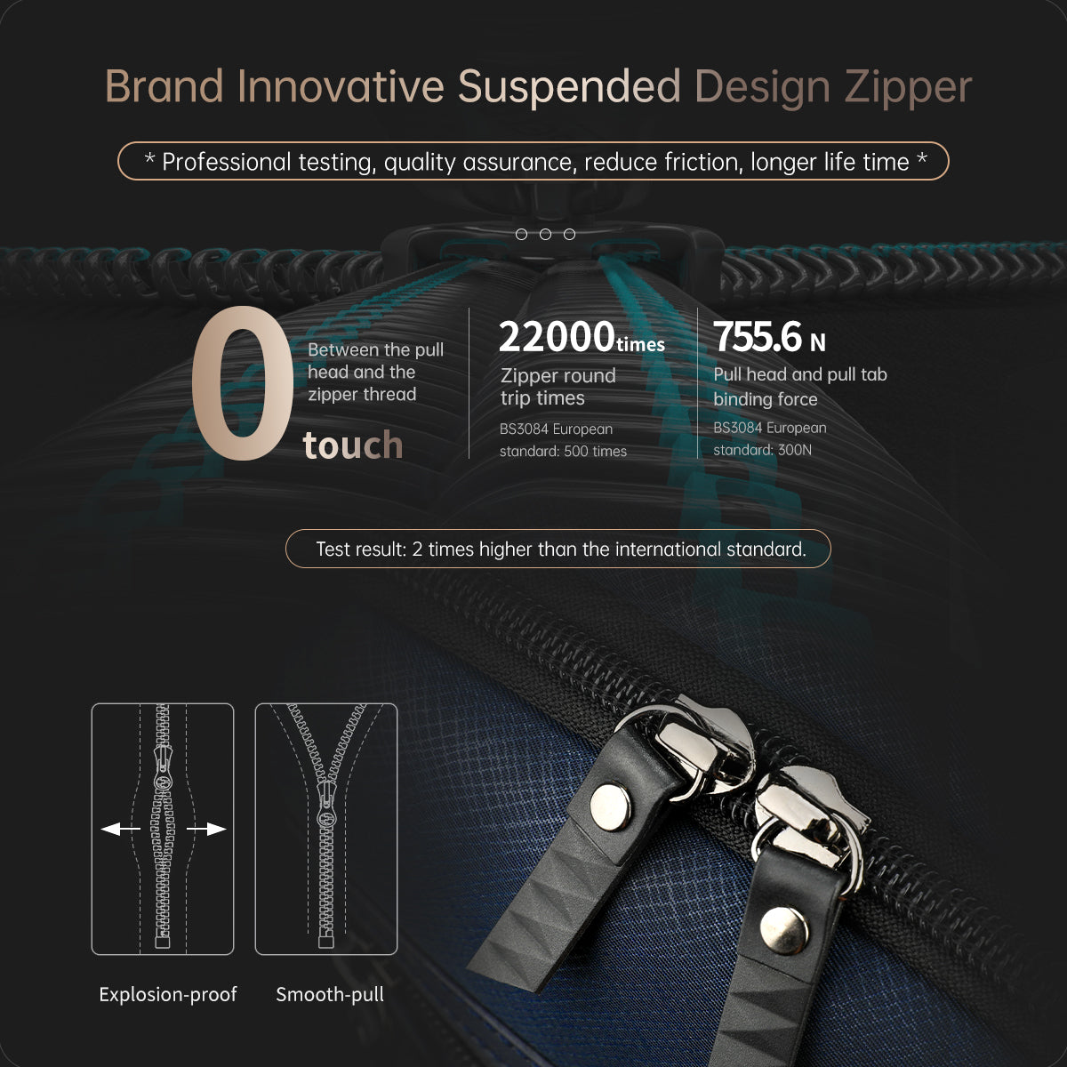 Tigernu Anti-theft Laptop Backpack 15.6" Anti-wrinkle Waterproof Oxford Backpack Men Fashion Travel Bag Backpacks Connect Series