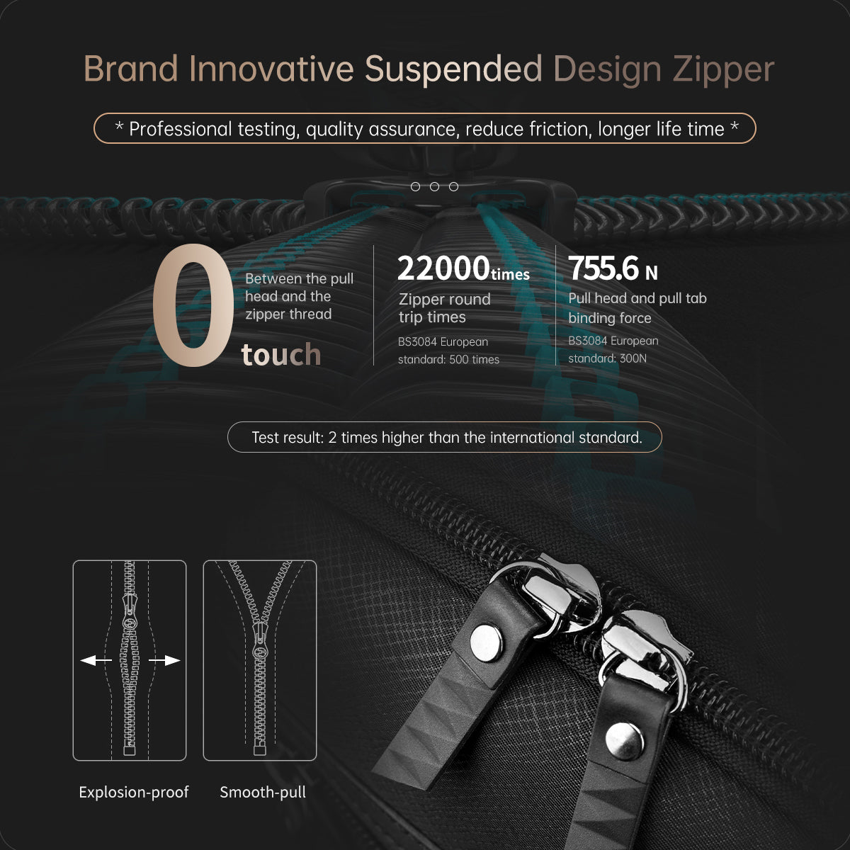 Tigernu Men Travel Bags Fashion Large Capacity Bag Luggage Men Duffel Bag Travel Tote Weekend Bag Travel Hand Bag Connect Series