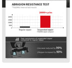 Tigernu brand new T-B9836 Large capacity Charging Port Detachable Style Multi-functional Backpack